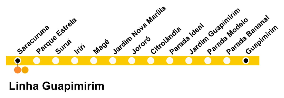 Карта SuperVia - линија Гуапимирин