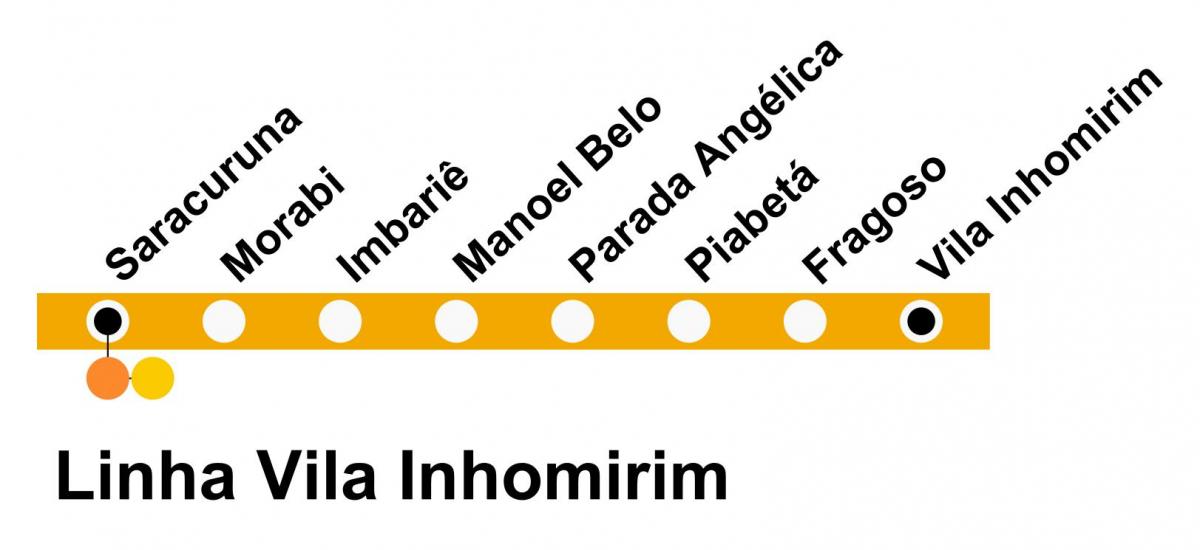 Карта SuperVia - линија Inhomirim Вила