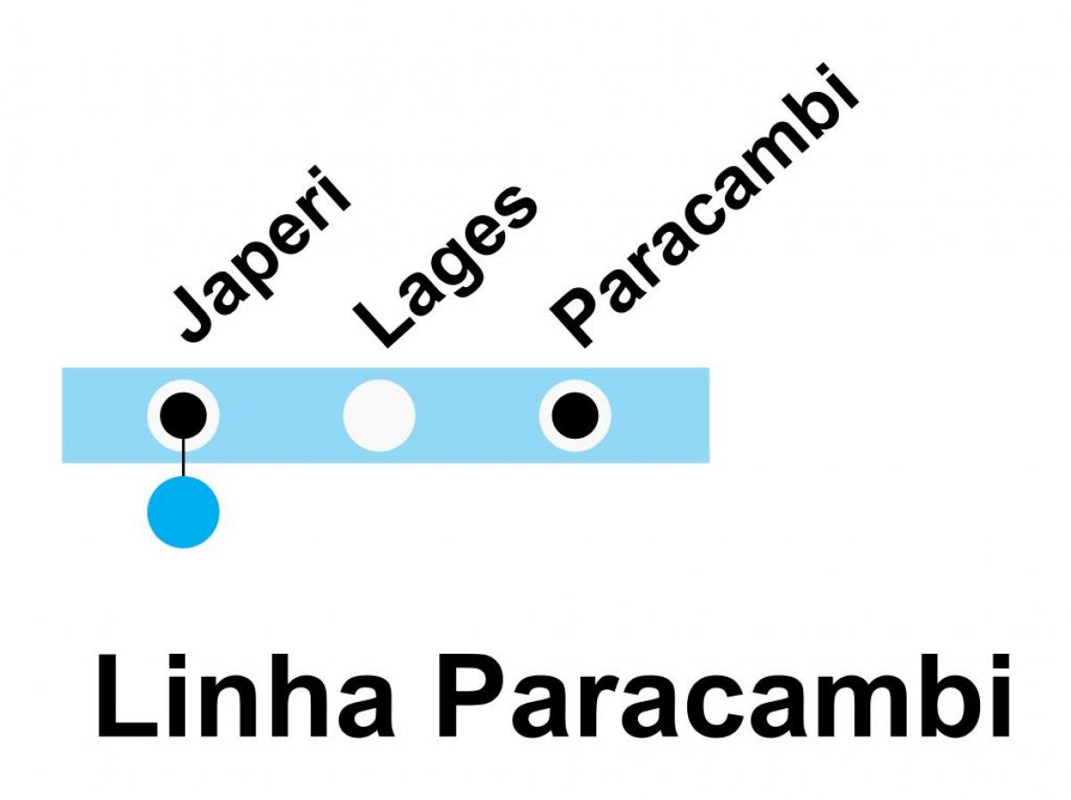 Карта SuperVia - линија Паракамби