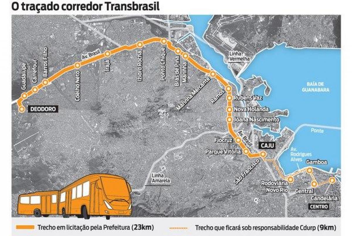 Карта РРТ TransBrasil