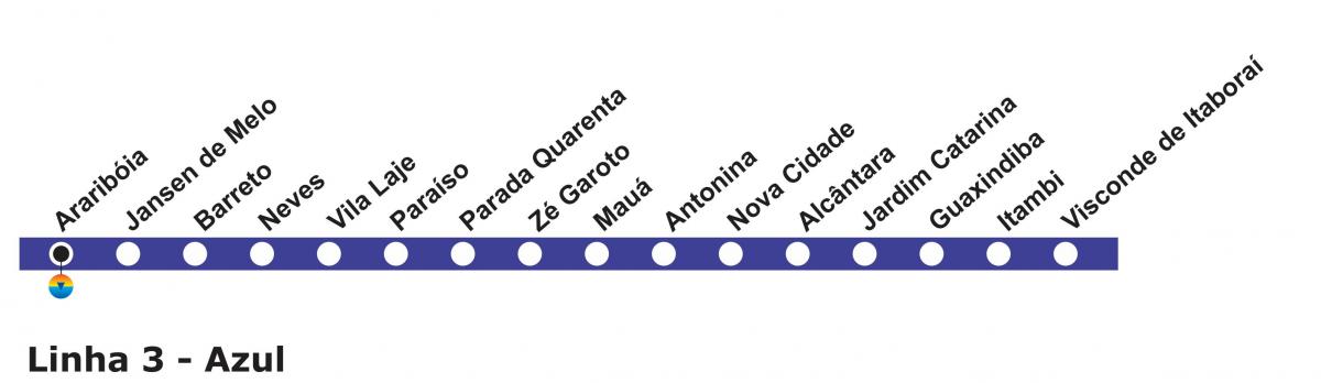 Карта метро Рио де Жанеиро - линија 3 (плава)