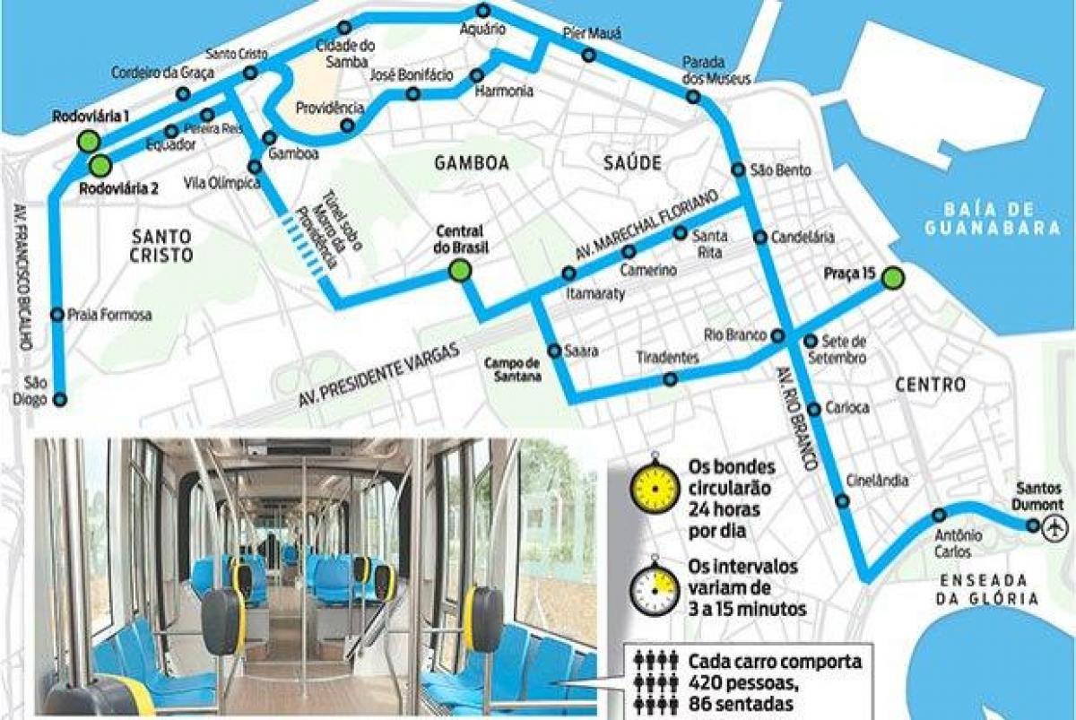 Карта Рио де Жанеиру трамвај