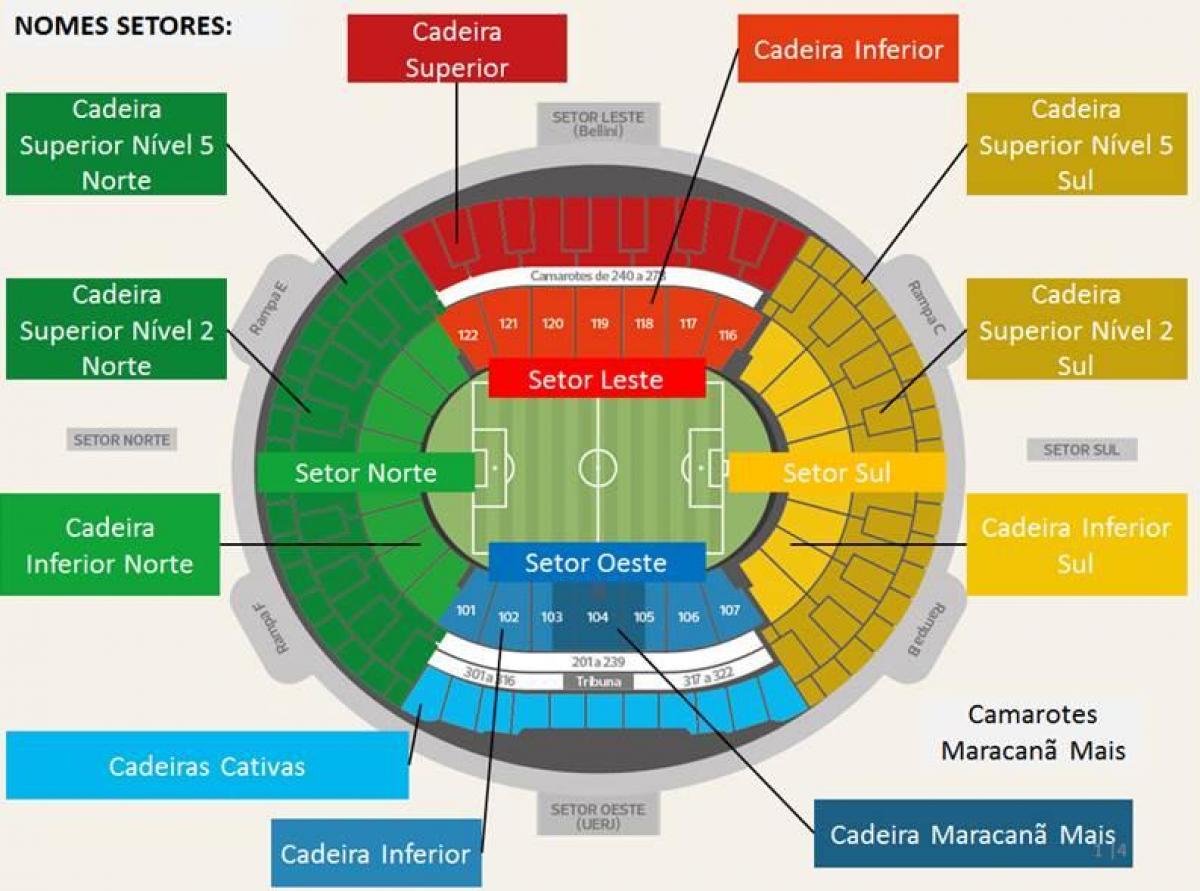 Картицу стадиона Маракана secteurs