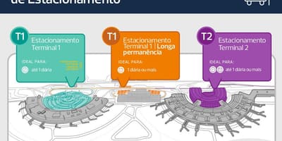 Карта паркинг аеродрома Галеан