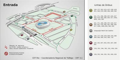 Картицу стадиона Жоао авеланжа у энженьяне превоза