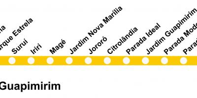 Карта SuperVia - линија Гуапимирин