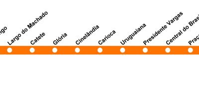 Карта метро Рио де Жанеиро - линија 1 (наранџаста)